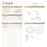 3.21ct 9.80x9.43x5.41mm GIA VS2 M Antique Old European Cut 19929-01