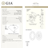 1.55ct 8.56x6.22x3.78mm GIA I1 Fancy Gray Oval Brilliant 19266-01 - Misfit Diamonds