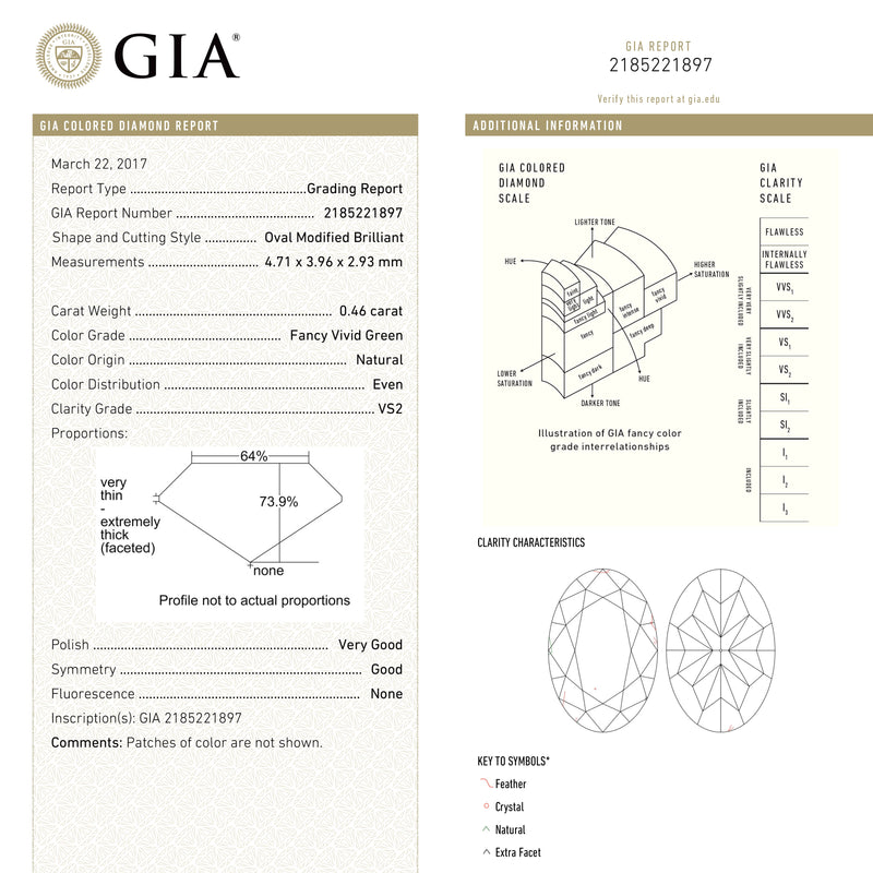 0.46ct 4.71x3.96x2.93mm GIA VS2 Fancy Vivid Green Oval Brilliant 24135-01