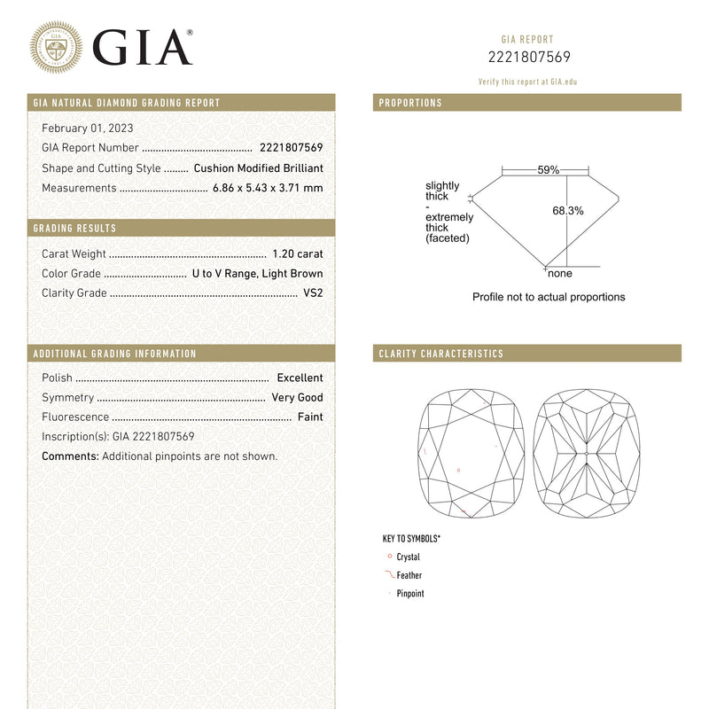 1.20ct 6.86x5.43x3.71mm GIA VS2 U-V Cushion Brilliant 24259-01