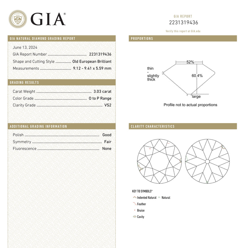 3.03ct 9.41x9.12x5.59mm GIA VS2 O-P Antique Old European Cut 26167-01